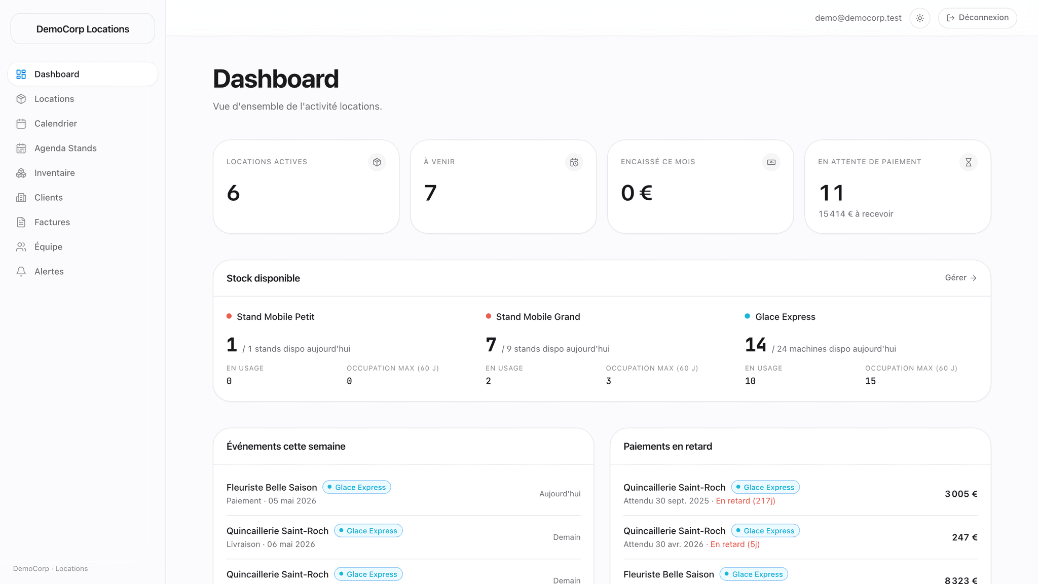 Tableau de bord temps réel — KPIs, stock disponible, événements de la semaine et paiements en retard